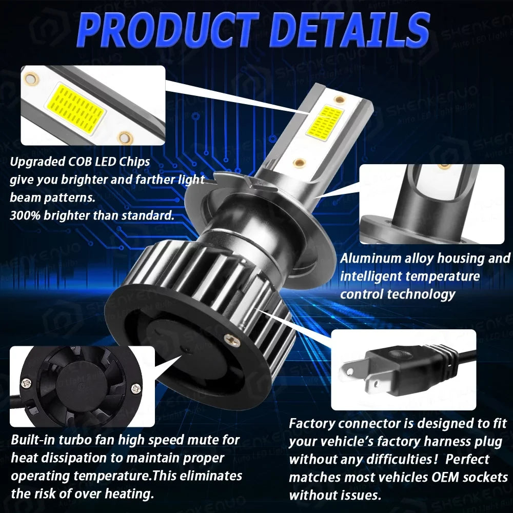Bright 2018 9005 H7 2019 Mitsubishi for Headlight LED Super BMZONCC Combo High/Low Beam Bulbs Outlander 2017