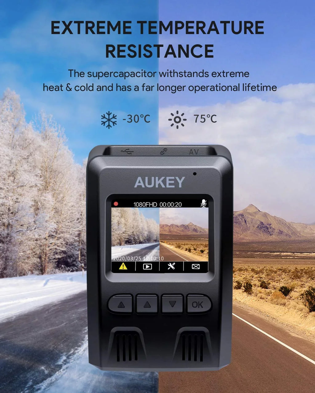 Black-DR02 Wide Dash P Camera, 1080P for Dash Camera 6-Lane Lens 170-Degree AUKEY Cars, Angle Cam, FHD Wifi Car