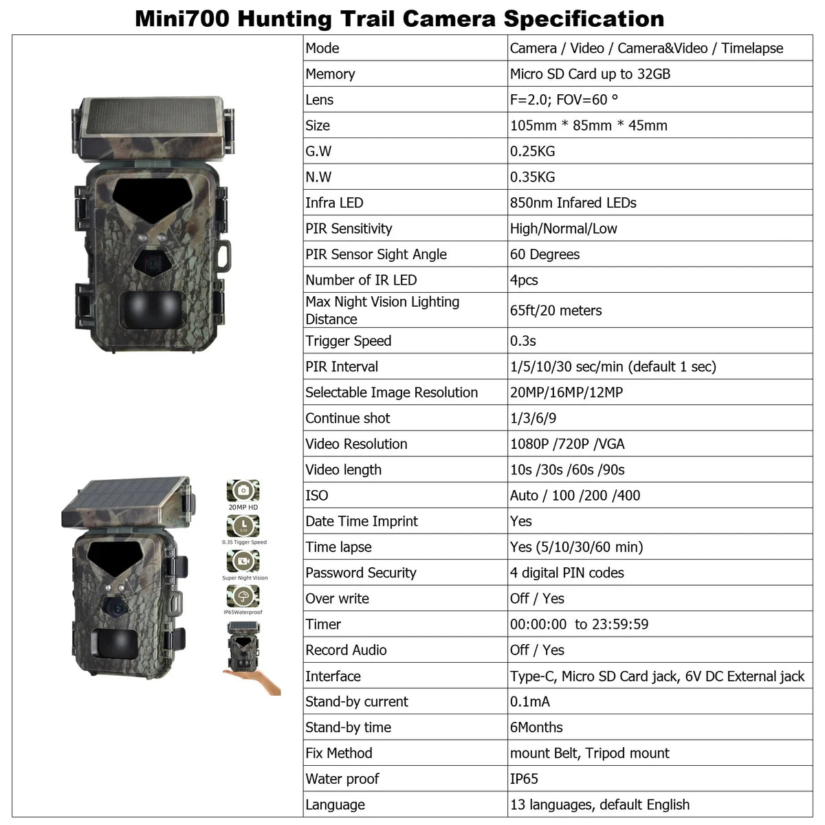0.3s Vision Trigger Time Recording Trail Motion Activated IP65 Solar with Camera Wildlife Camera Powered Game Waterproof Cam 20MP for 1080P Night Loop Hunting TOMSHOO