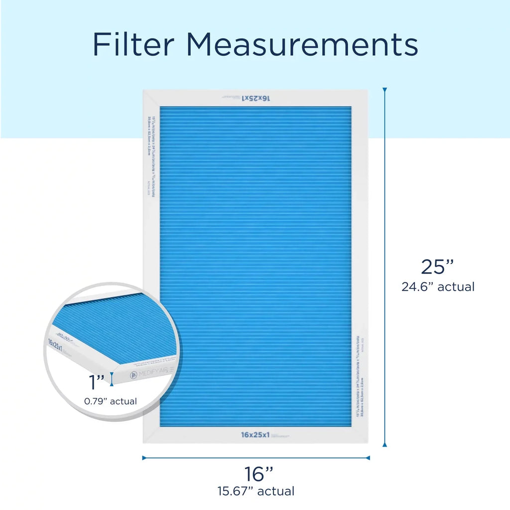 14, Filter Cleaning Air Medify HEPA Pleated 2-Pack) 95% Particles (MERV Air 16x25x1