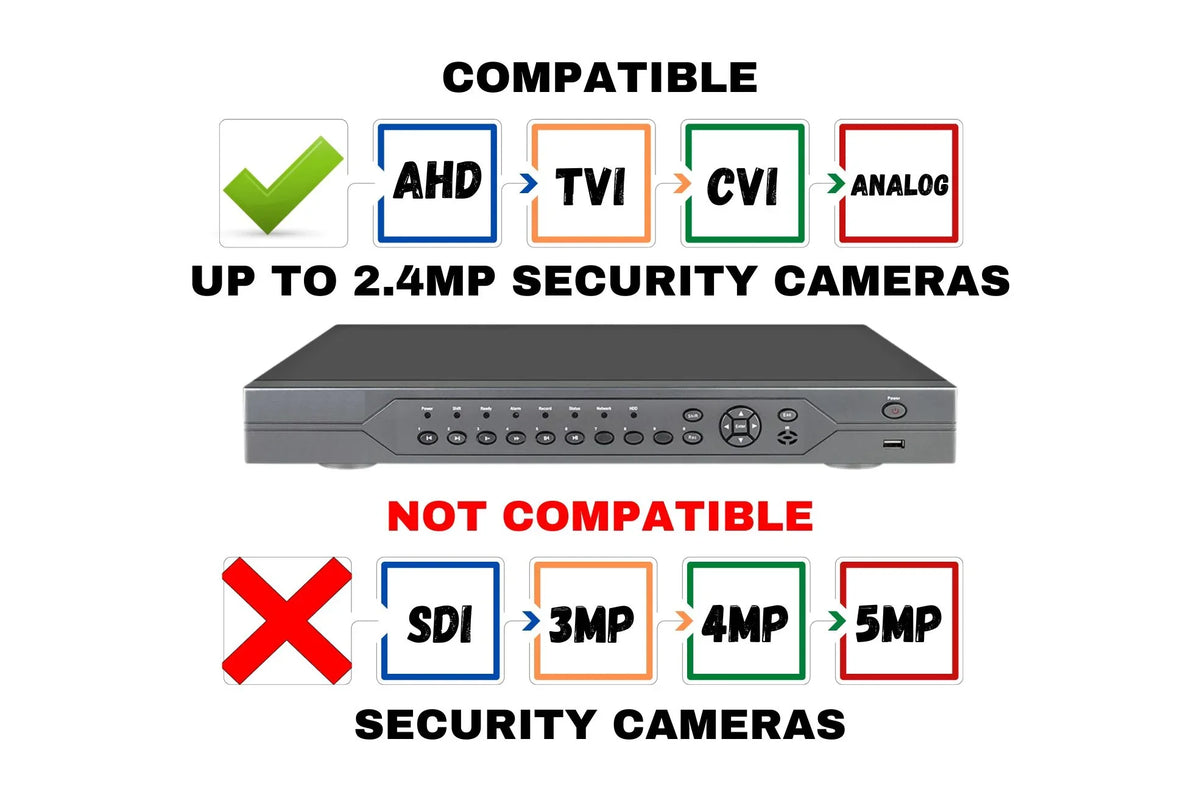 AHD 16TB 32 with CVI Evertech DVR Recorder and TVI Security Channel HDD Surveillance Analog 1080p