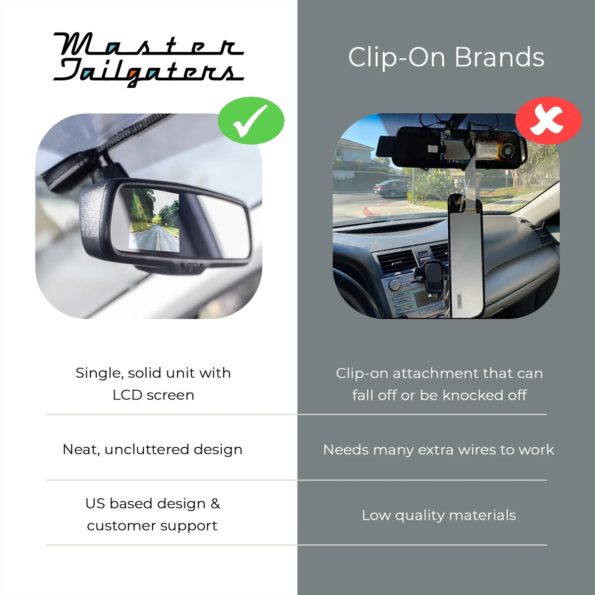 Rear 4.3" with OnStar Tailgaters Compatibility Bright for Auto-Adjusting Ultra Mirror Buttons, OEM View LCD, and Universal Master Cars All