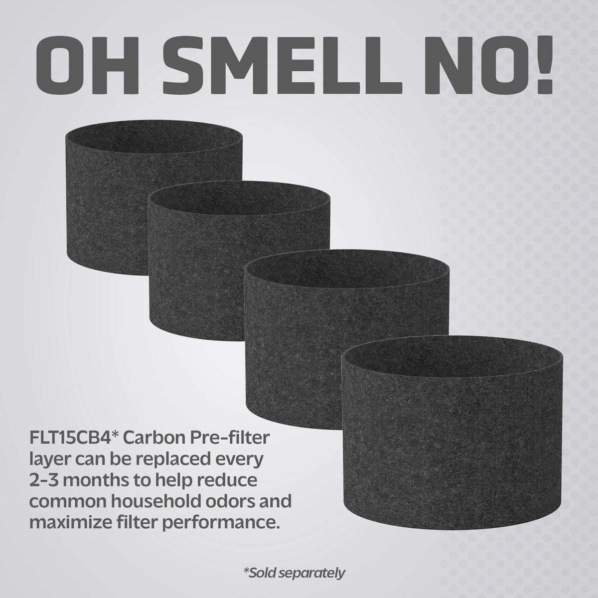 Purifiers, HEPA Germ FLT151PT Pet V AirSafe for Replacement Genuine Pure Filter Filter AC151 and Air Guardian